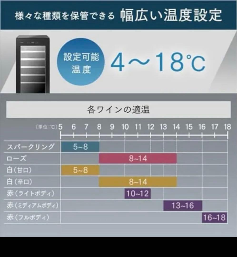 【新品未使用】ワインセラー コンプレッサー式大容量 83L