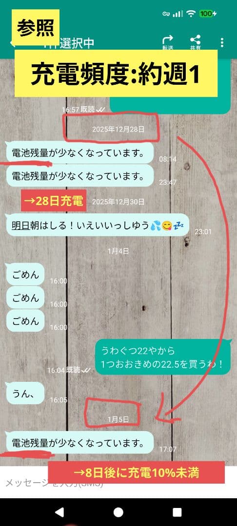 mamorino6 ピンク 本体