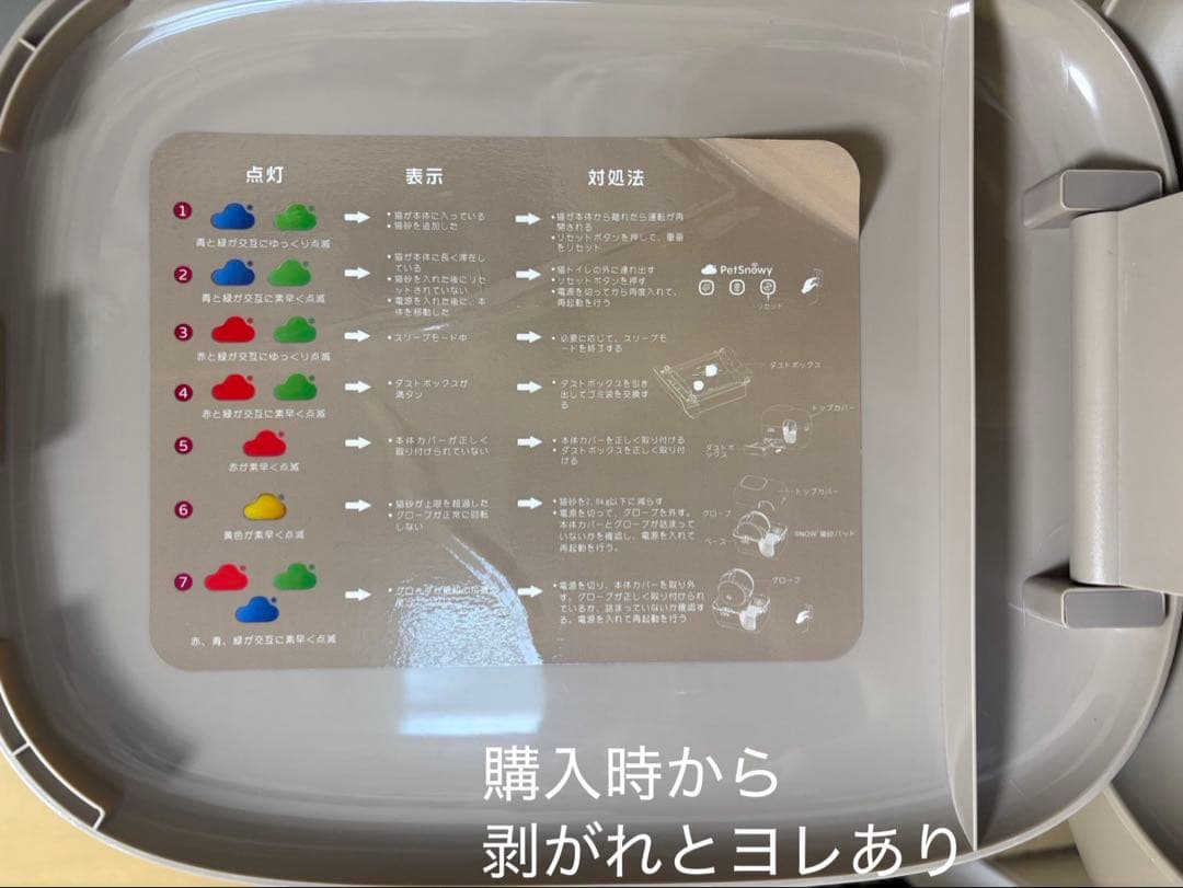 Pety PS-001猫用全自動トイレ