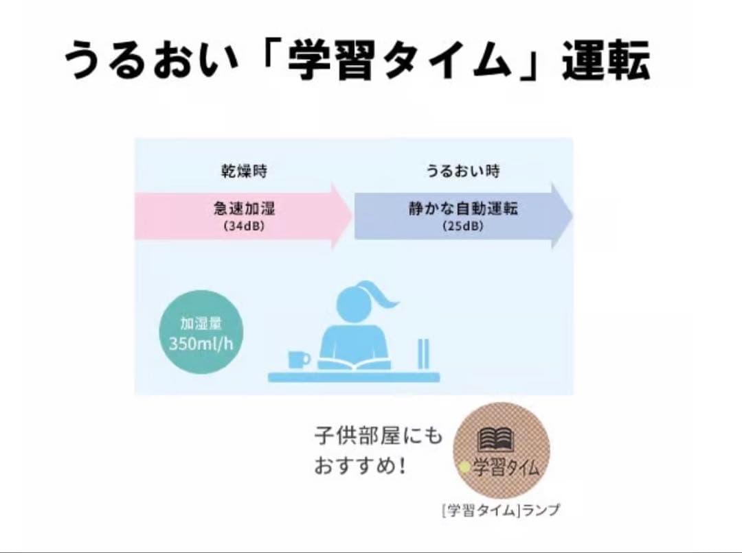 レーヴァンナムぺーじ