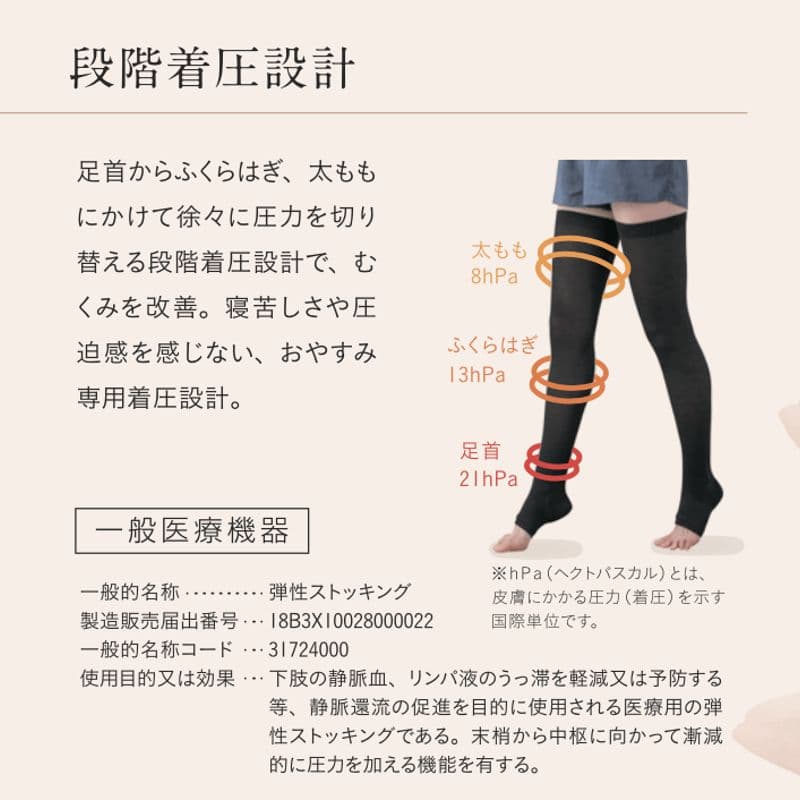 プウアボーテ　プレケット　おやすみソックス（1足、MorLサイズ）つき