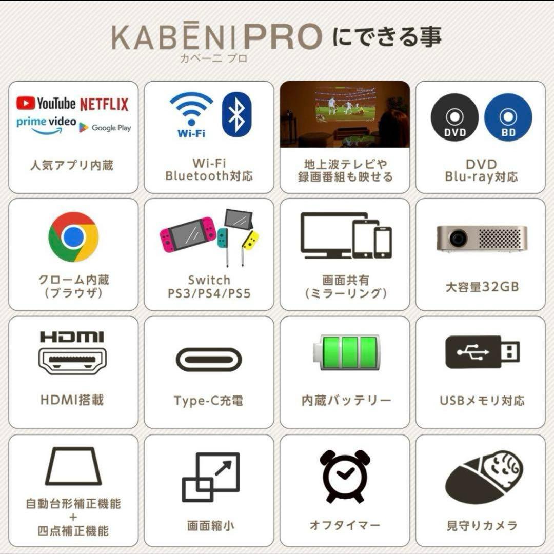UENO-mono スマート ミニ プロジェクター　KABENI PRO