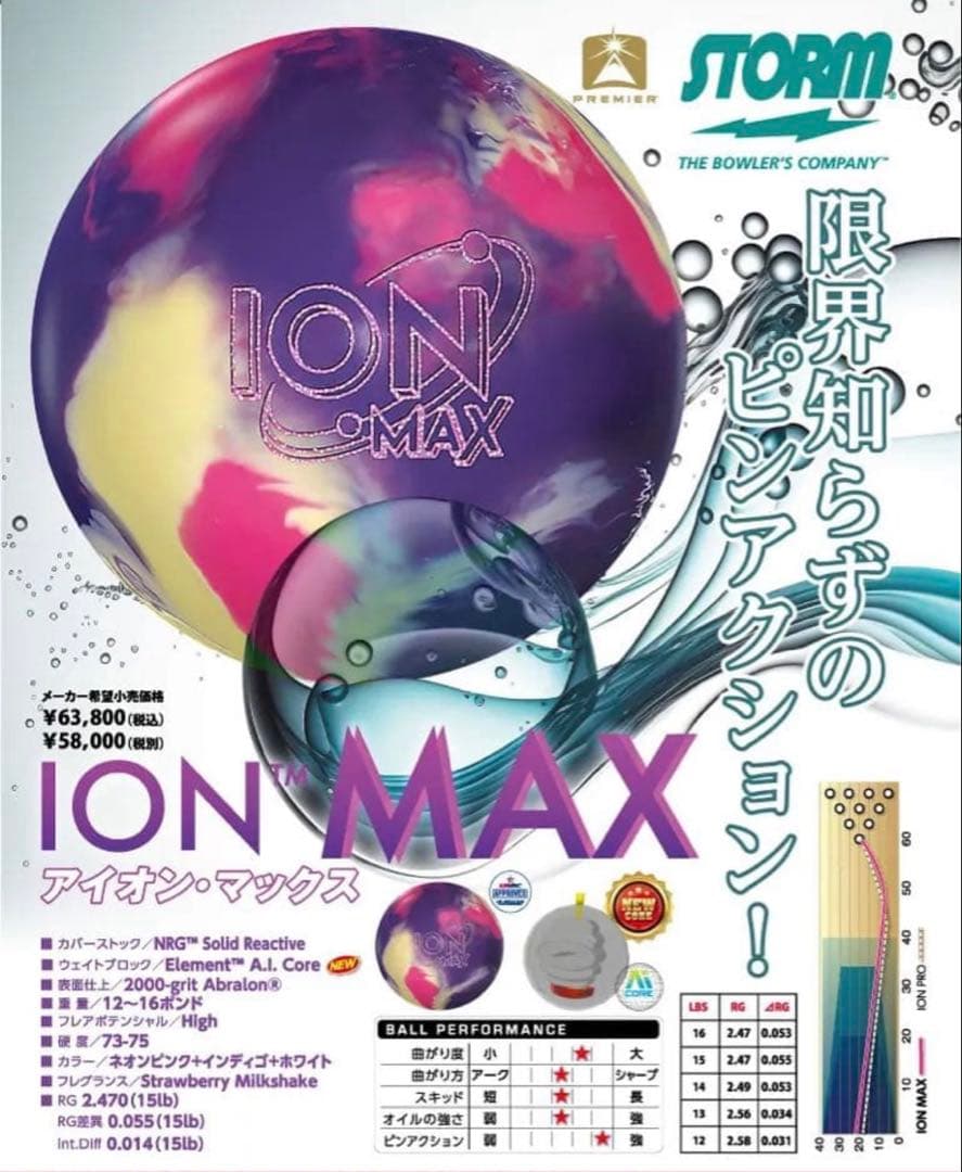 ★*様 STORM ION MAX ボウリングボール　　15ポンド