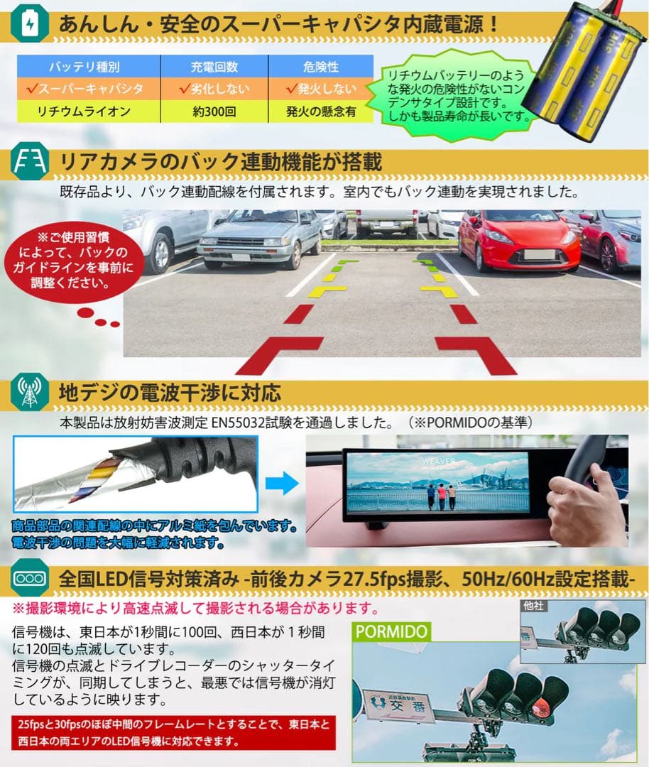 アール　ミラー型ドライブレコーダーPORMIDO PRD60C