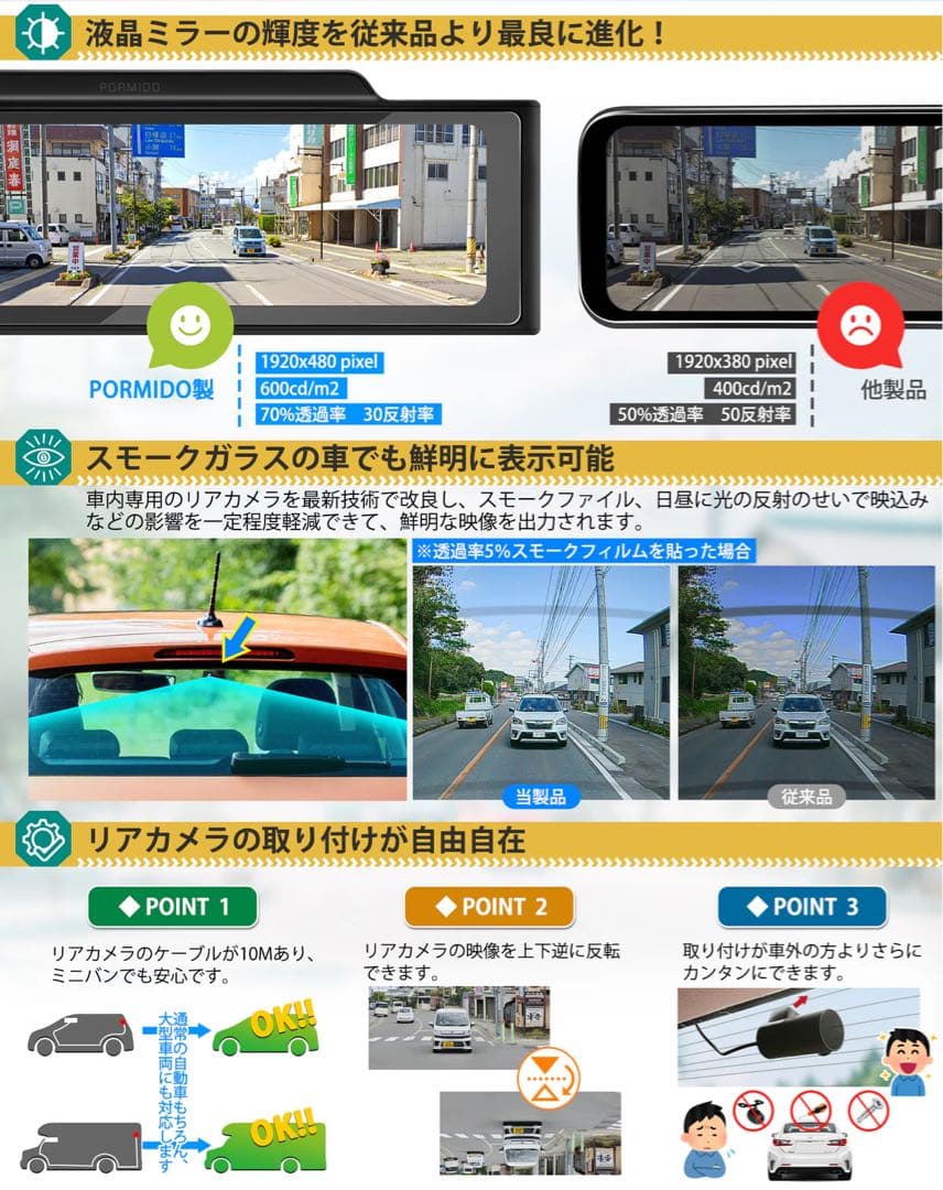 アール　ミラー型ドライブレコーダーPORMIDO PRD60C