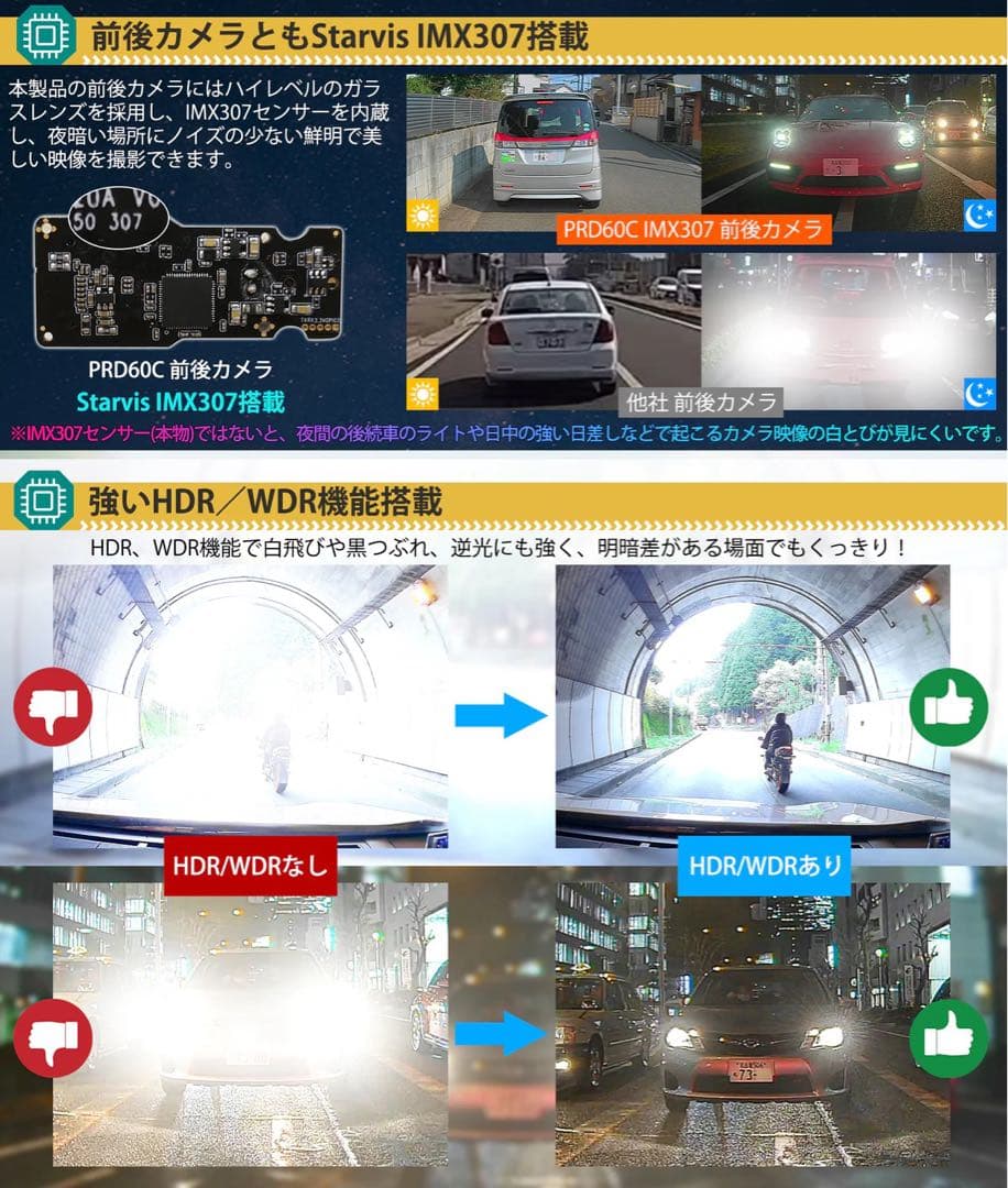 アール　ミラー型ドライブレコーダーPORMIDO PRD60C