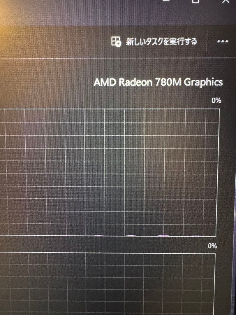 Windowsデスクトップ MINIS FORUM ELITEMINI UM780XTX