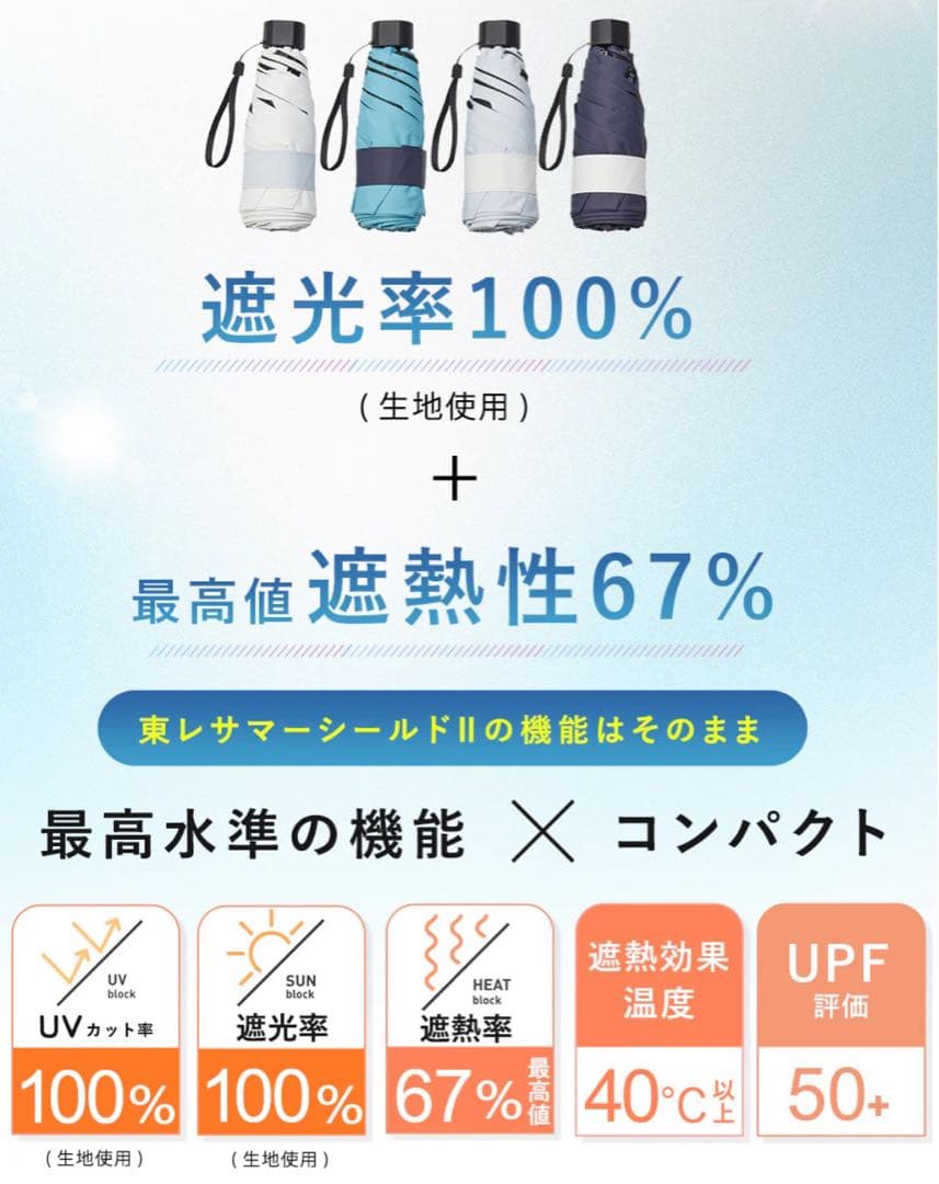 【新品】 COKAGE+ACTIVE 5段 ミニ 折り畳み パウダーブルー 日傘