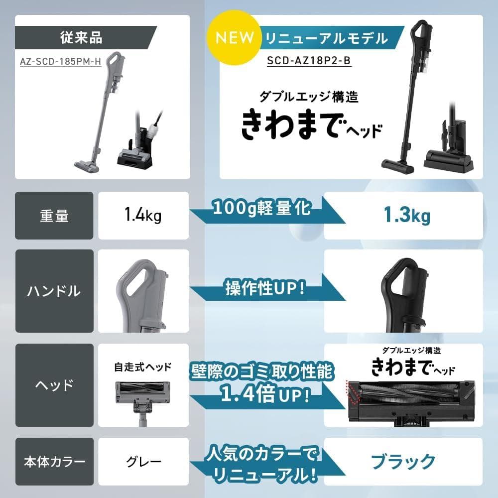 【新品・未使用】アイリスオーヤマ コードレス掃除機 本体　最新モデル