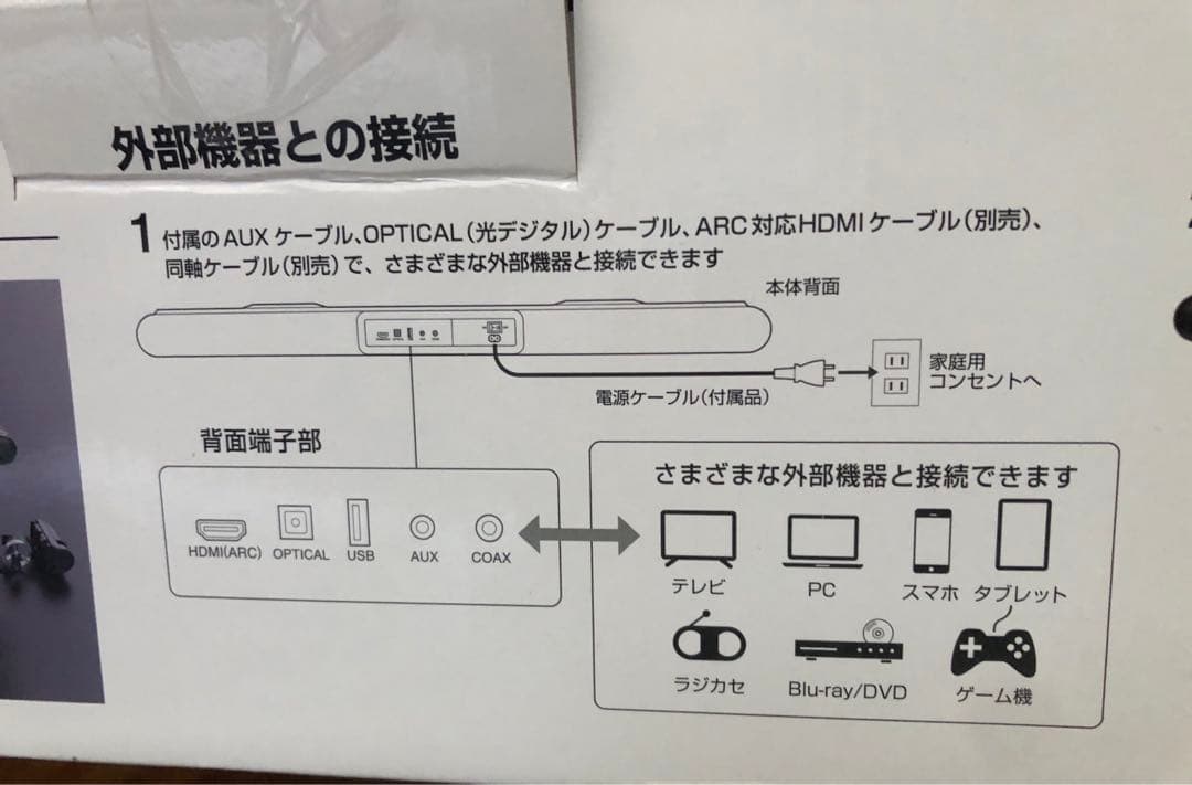 2.2ch ツインサブウーファー内蔵 サウンドバースピーカー