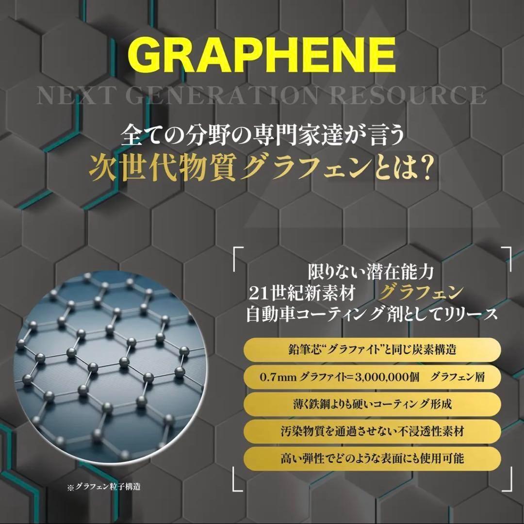 ルミナス LM GRAPHENE SP PRO LM グラフェンスプレープロ