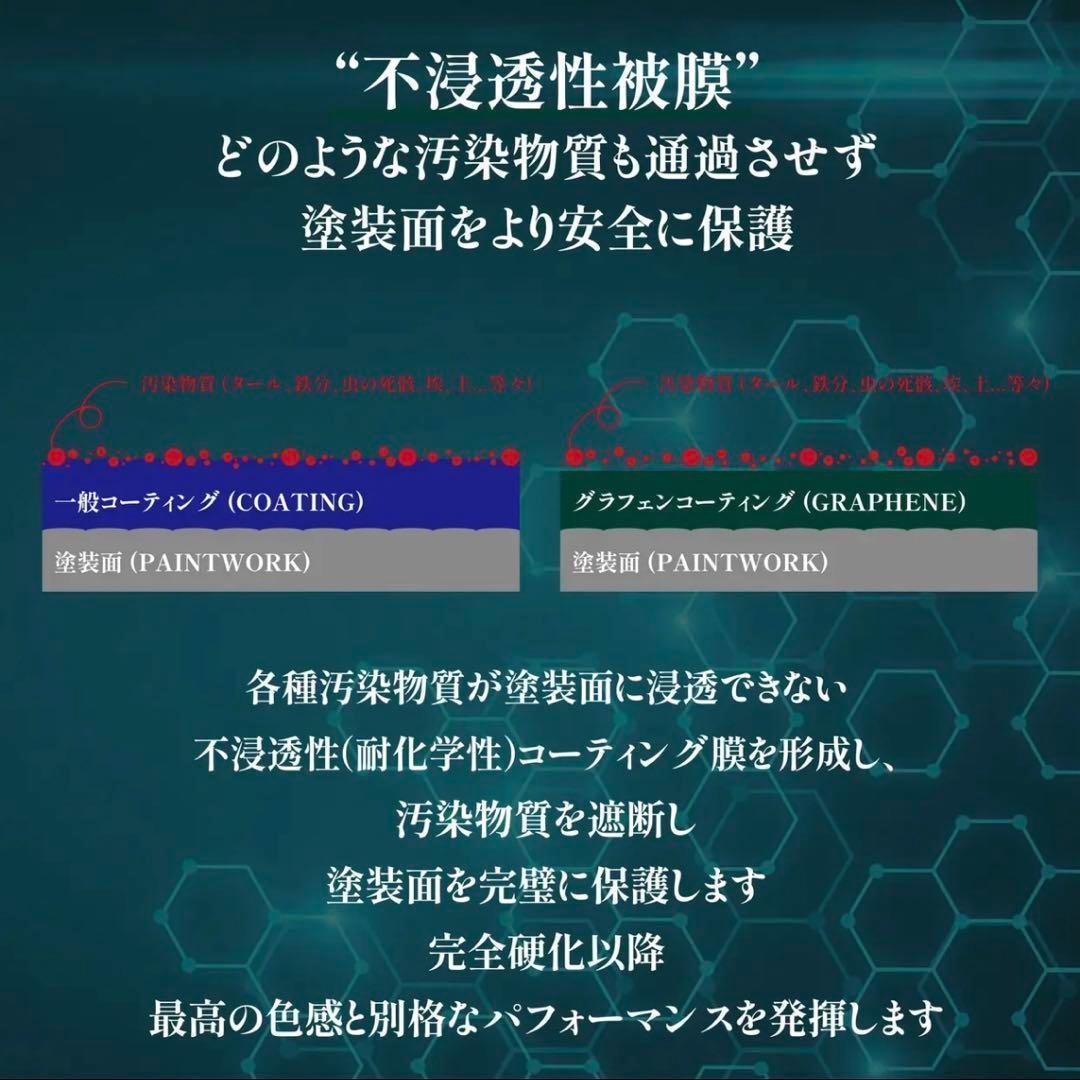 ルミナス LM GRAPHENE SP PRO LM グラフェンスプレープロ